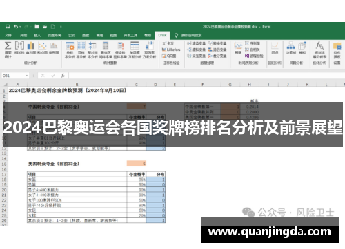 2024巴黎奥运会各国奖牌榜排名分析及前景展望